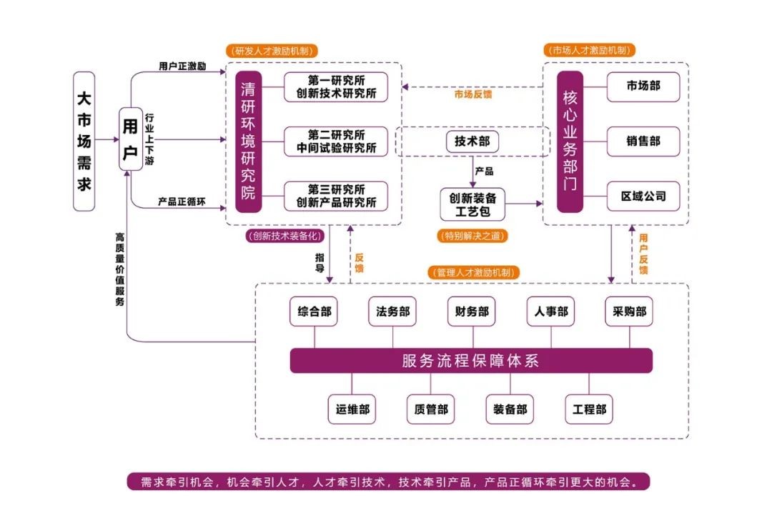 20220709200420919 首页- k8凯发集团中国官方网站
