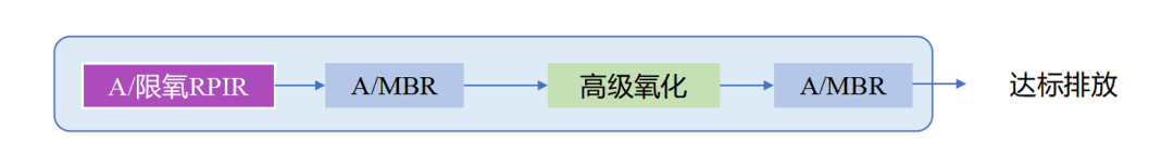 20230329083157809 首页- k8凯发集团中国官方网站