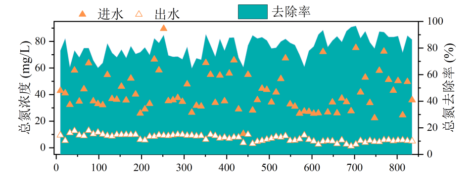首页- k8凯发集团中国官方网站