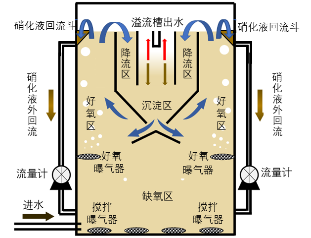 2024122018195632 首页- k8凯发集团中国官方网站