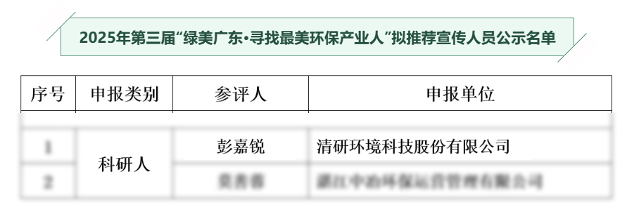 首页- k8凯发集团中国官方网站